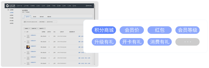 客户管理,系统周全