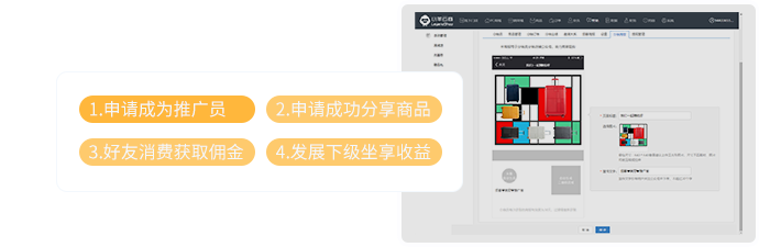 分销商品,全民卖货